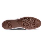 ZAPATILLAS-CONVERSE-CHUCK-TAYLOR-ALL-STAR-CORE