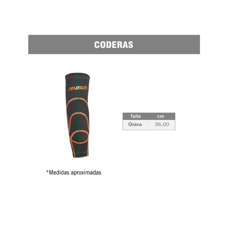 CODERA-REUSCH
