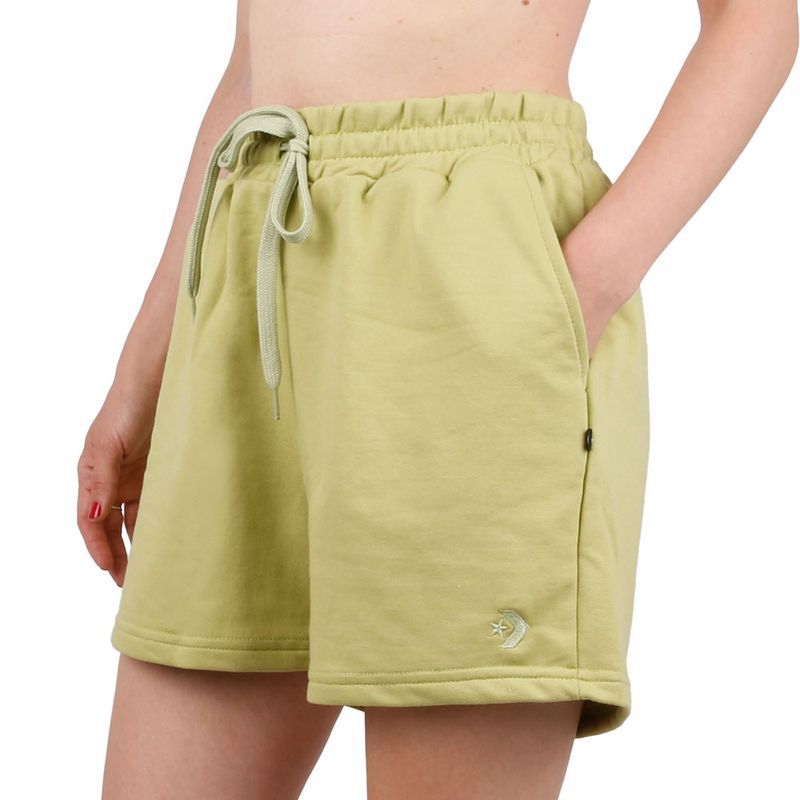Short-Converse